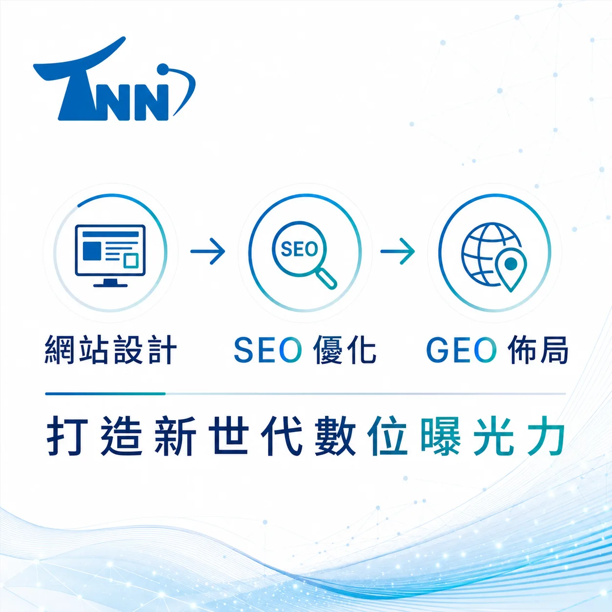 網站製作費用值得嗎？
